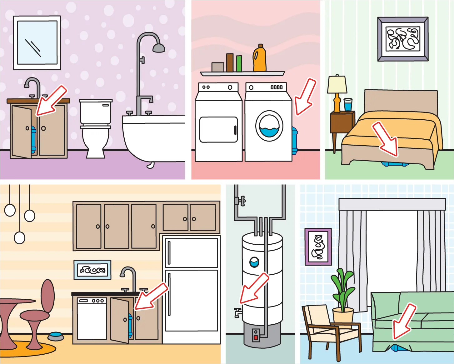 Cutaway of a home with arrows pointing to where emergency water can be stored and accessed: under furniture, behind appliances, in cabinets, and from your water heater