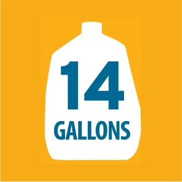 outline of a one-gallon water jug with &quot;14 gallons&quot; overlaid against an orange background